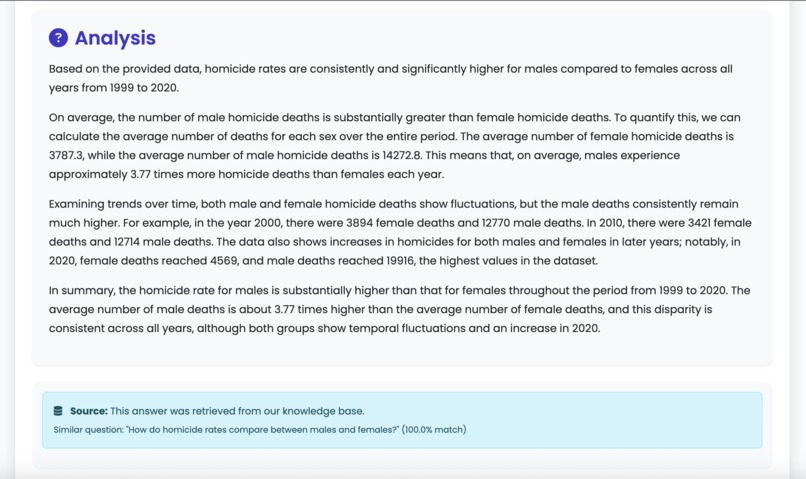 Vextra - UCD Data 1999-2020 – screenshot 4