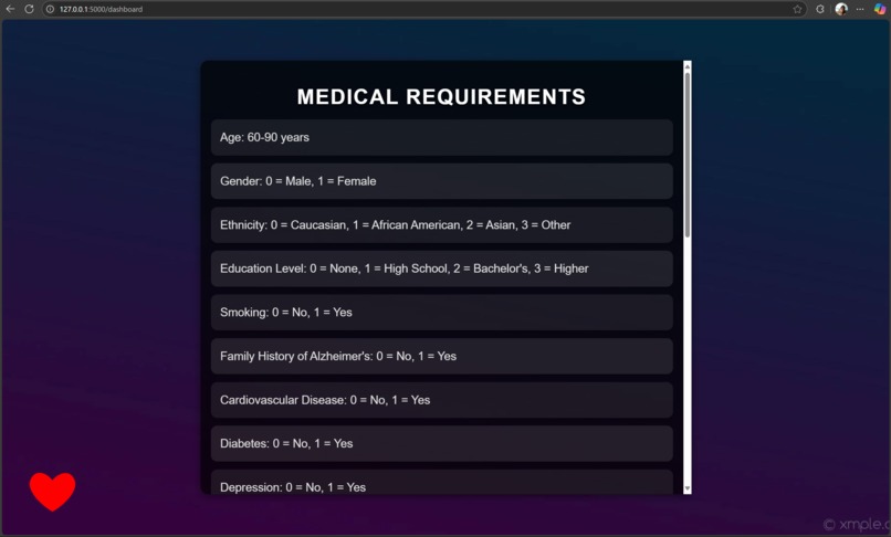MemoCare – screenshot 3