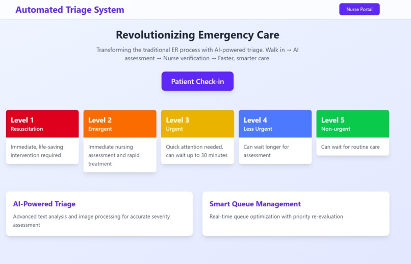 TriageAI – screenshot 5