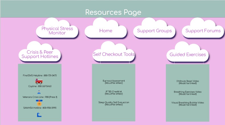 Responder Relief – screenshot 2