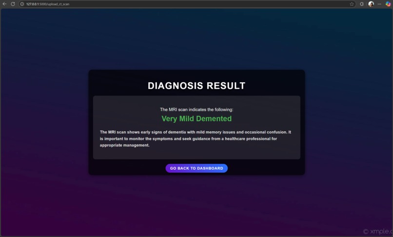 MemoCare – screenshot 10