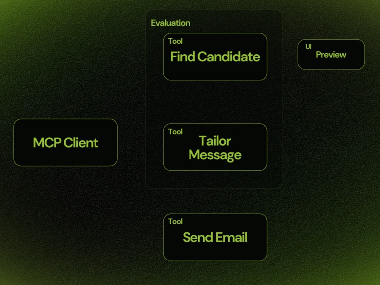 MCP for Hiring – screenshot 1