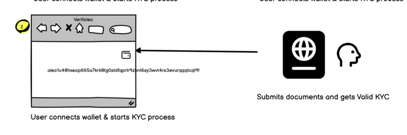 Verifyaleo – screenshot 4