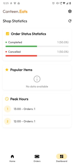 Canteen Eats – screenshot 14
