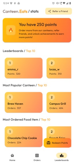 Canteen Eats – screenshot 9