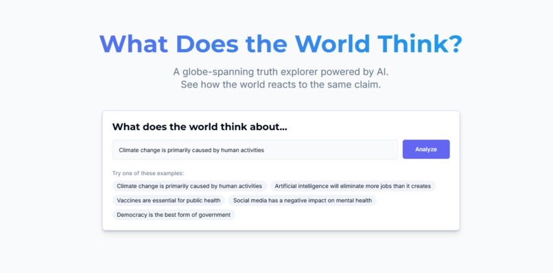 What Does The World Think - Global Opinion Map