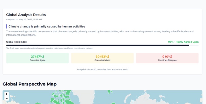Global analysis results dashboard