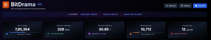 BitDrama – screenshot 5