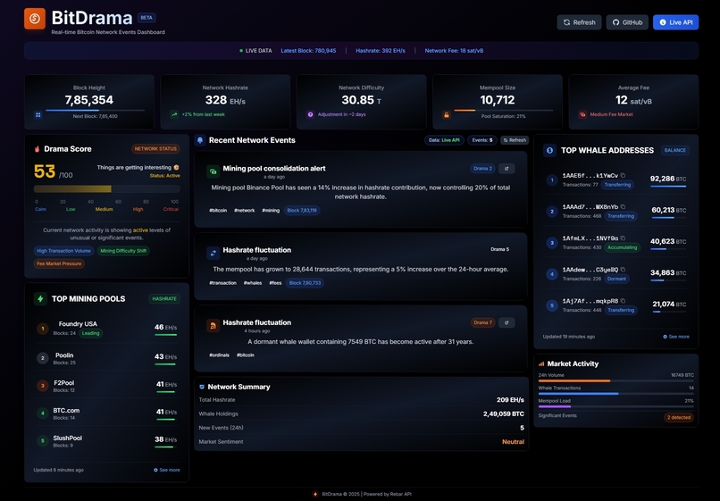 BitDrama – screenshot 1