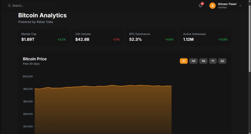BitCoin-Hub – screenshot 1