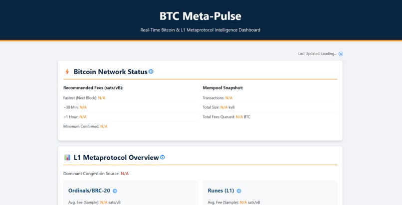 BTC META PULSE – screenshot 1