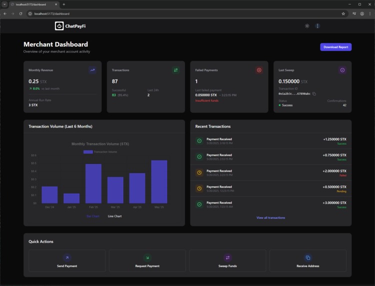 ChatPayFi – Chat-Driven Bitcoin Payment Copilot – screenshot 7