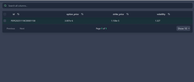 Crypto Mercantile Exchange – screenshot 5