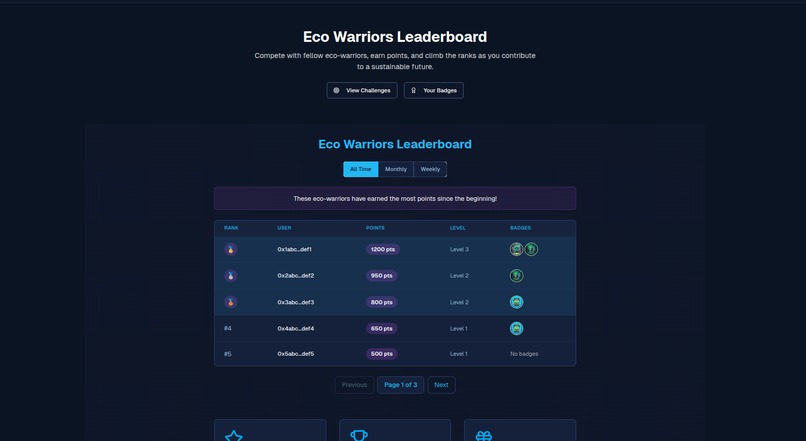 WasteWise – screenshot 3