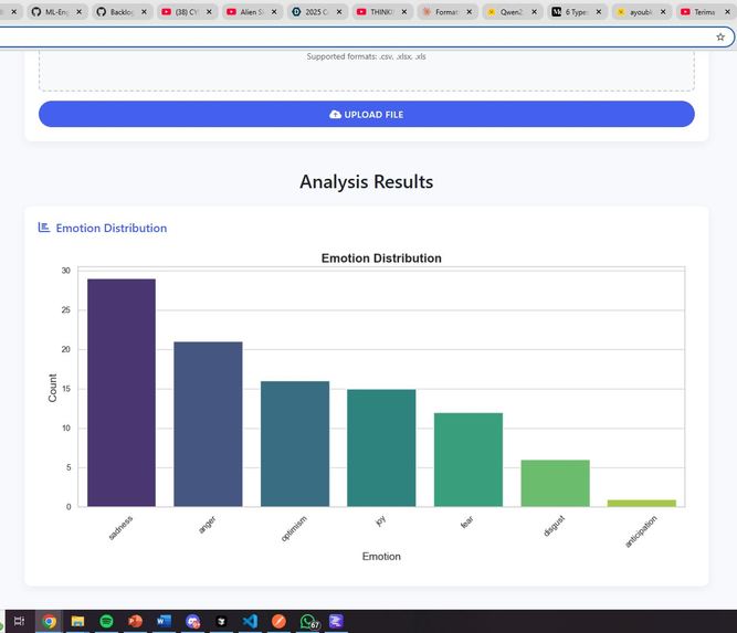 Emotion Analyzer Web App – screenshot 2