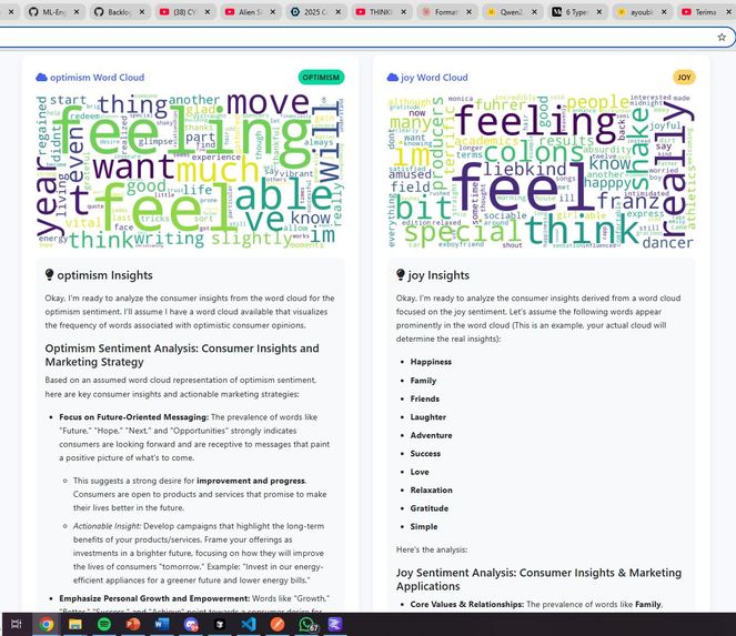 Emotion Analyzer Web App – screenshot 4