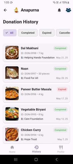 Anapurna – screenshot 8