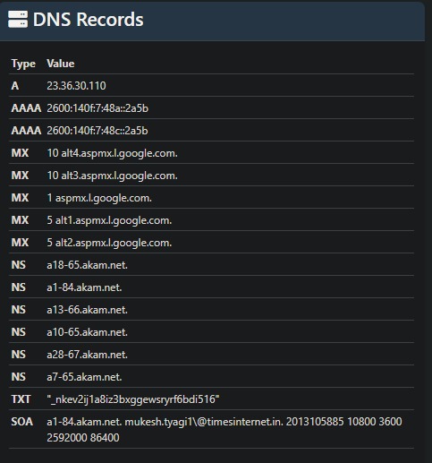 Cyber Threat Intelligence – screenshot 1