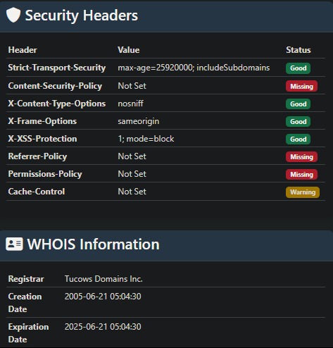 Cyber Threat Intelligence – screenshot 2