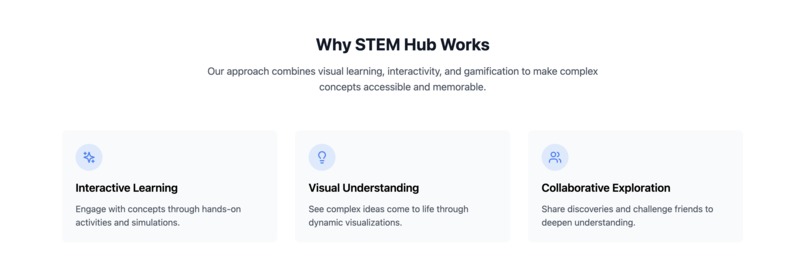 STEM HUB – screenshot 1
