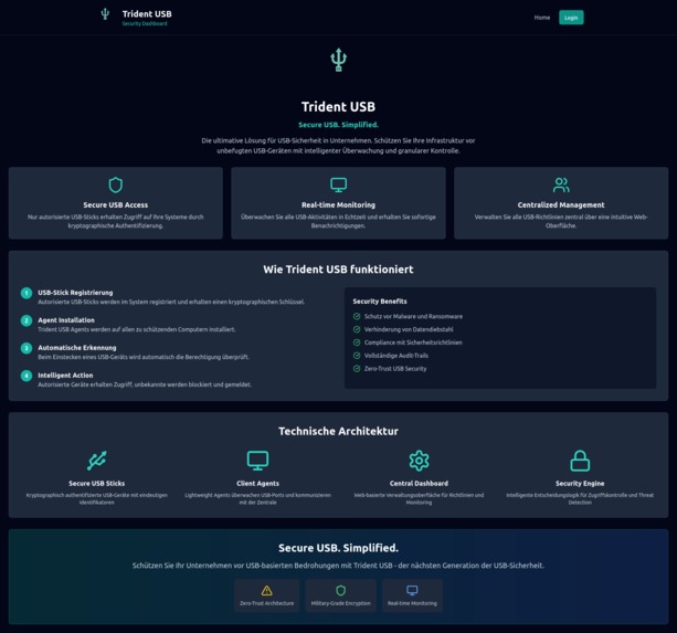 SecureUSB – screenshot 2