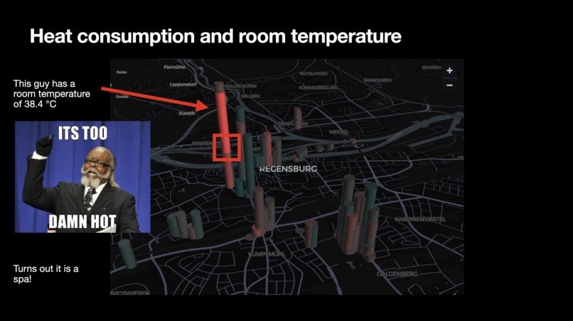 Heat Hunt – screenshot 4