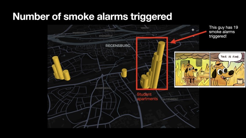 Heat Hunt – screenshot 5