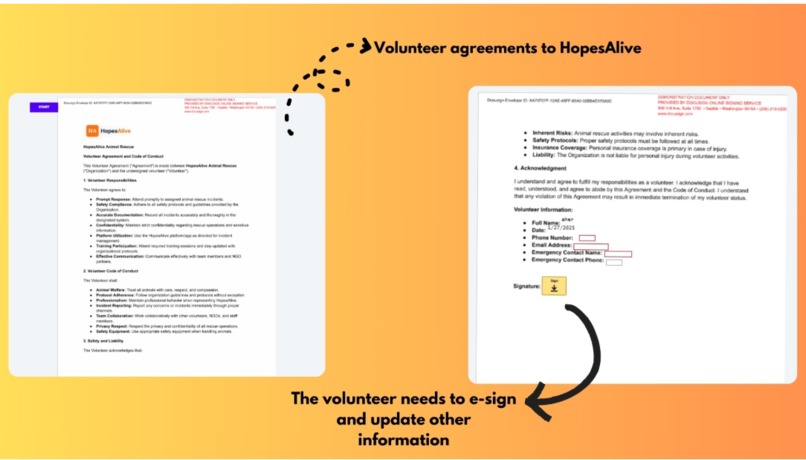 Hopes-ALive- Tech for Compassionate Rescue  – screenshot 5