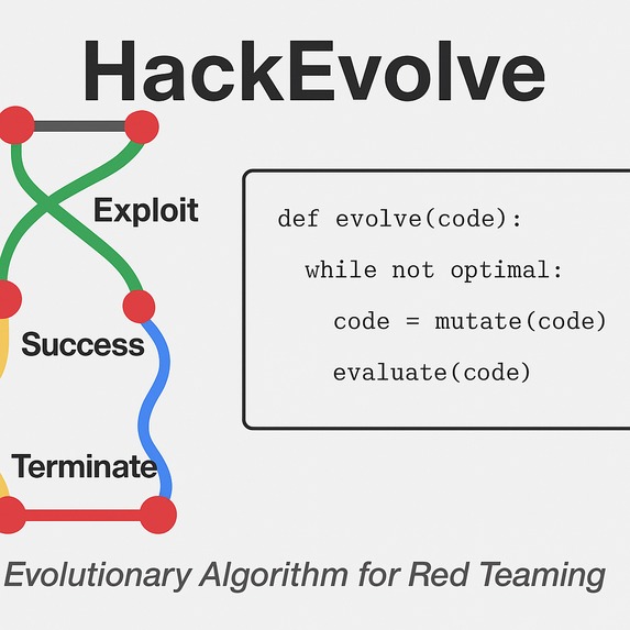 HackEvolve – screenshot 2