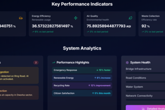 New Delhi - Smart City