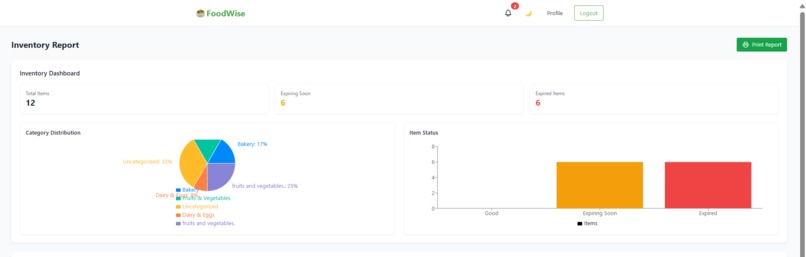 SmartCity FoodExpiry AI – screenshot 17