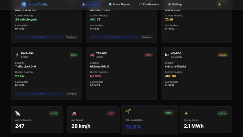 Smart Traffic - AI-Powered Urban Mobility Platform – screenshot 3