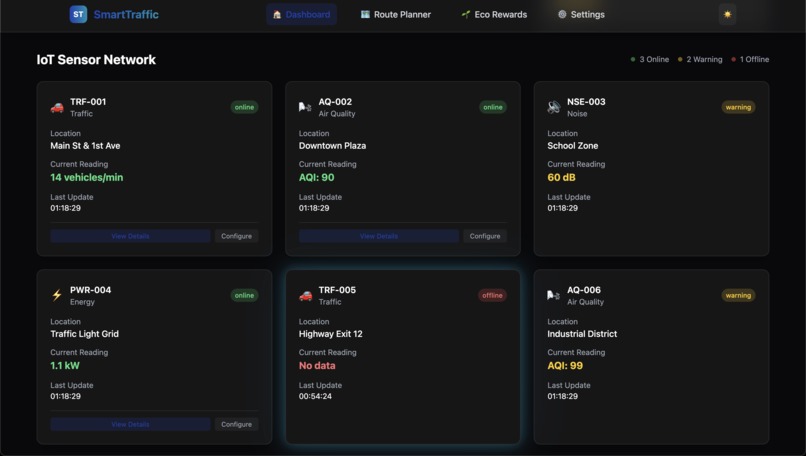 Smart Traffic - AI-Powered Urban Mobility Platform – screenshot 2
