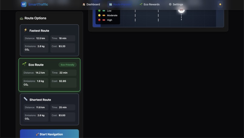 Smart Traffic - AI-Powered Urban Mobility Platform – screenshot 5