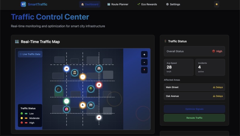Smart Traffic - AI-Powered Urban Mobility Platform – screenshot 1