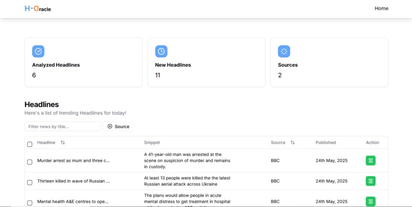 Headline Oracle – screenshot 1