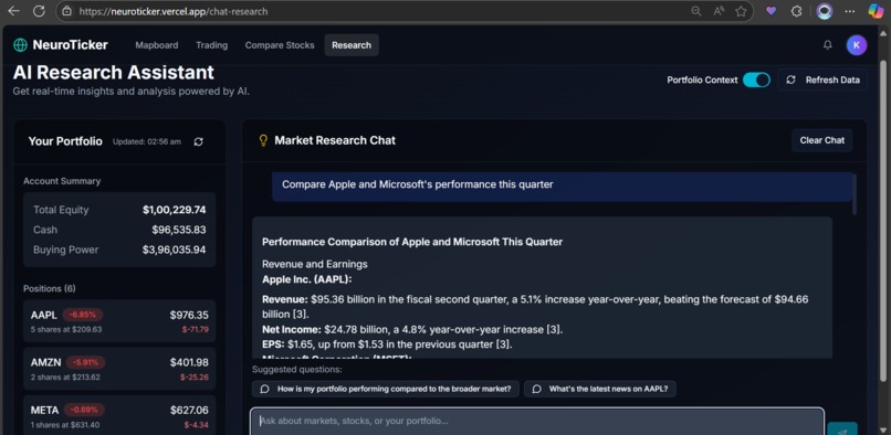 NeuroTicker – screenshot 1