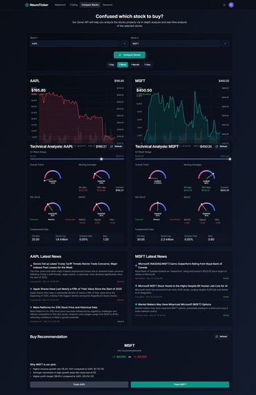 NeuroTicker – screenshot 4