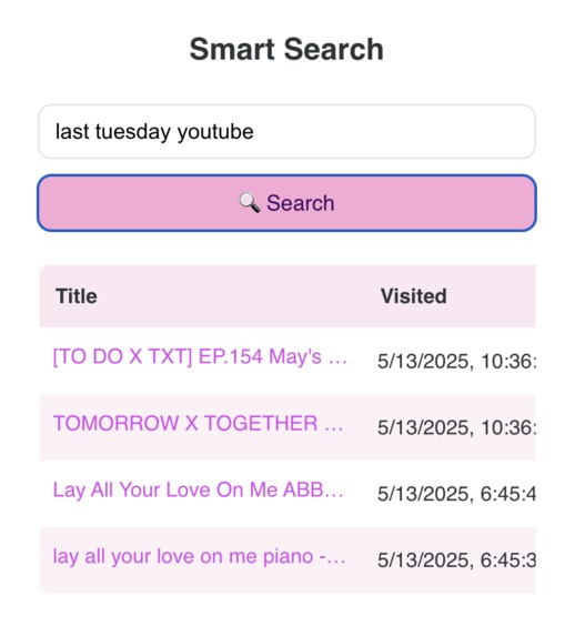 Tabitha – screenshot 2