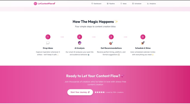 LetContentFLow – screenshot 6