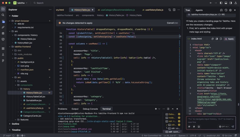Tabitha – screenshot 5