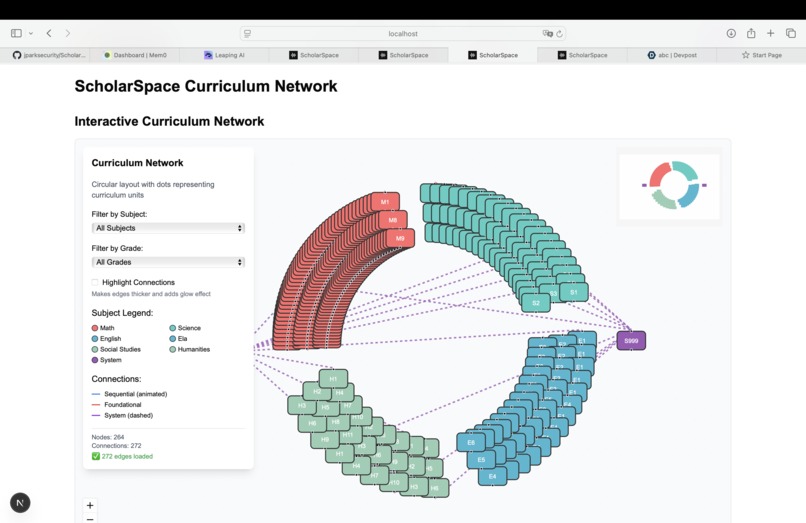 ScholarSpace – screenshot 5