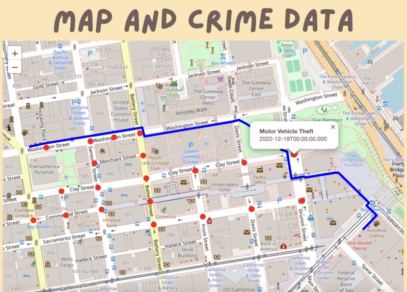 Safe Steps – screenshot 4