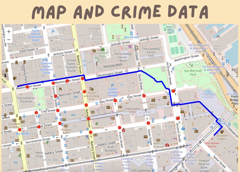 Safe Steps – screenshot 3