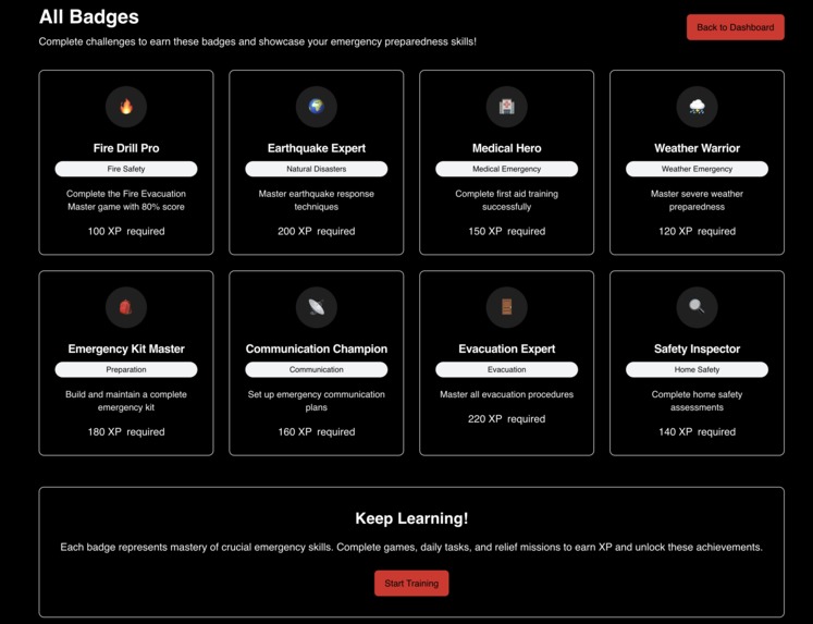 Panic Hero – screenshot 4