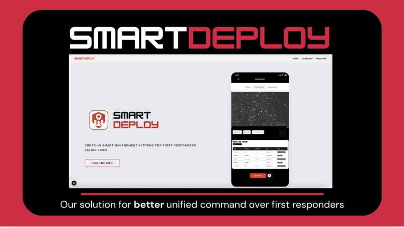 SmartDeploy – screenshot 3