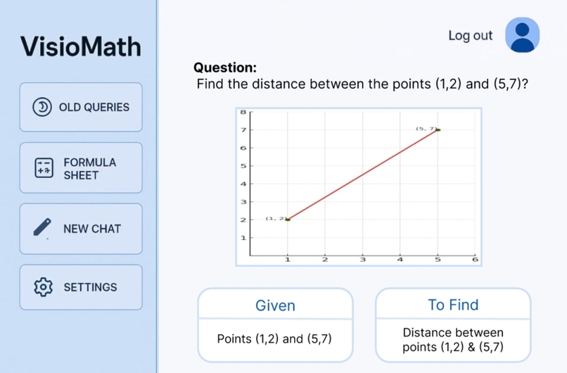 VisioMath – screenshot 2