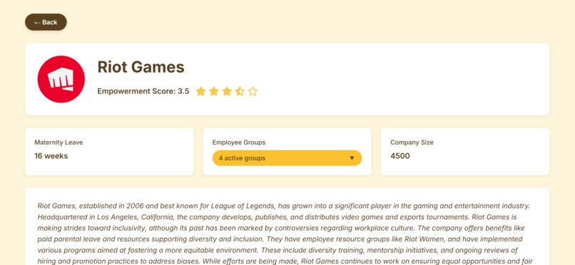 HiveHaven – screenshot 3