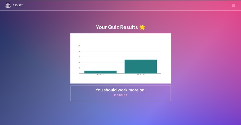 Assist² – screenshot 3