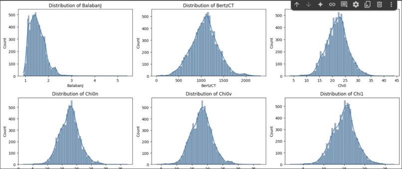 NeuroNova – screenshot 1